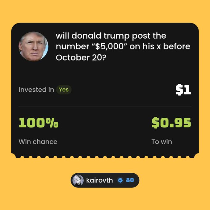 A screenshot of a prediction market bet asking 'will donald trump post the number "$5,000" on his x before October 20?', showing a 100% win chance with $1 invested to win $0.95, posted by user 'kairovth'.