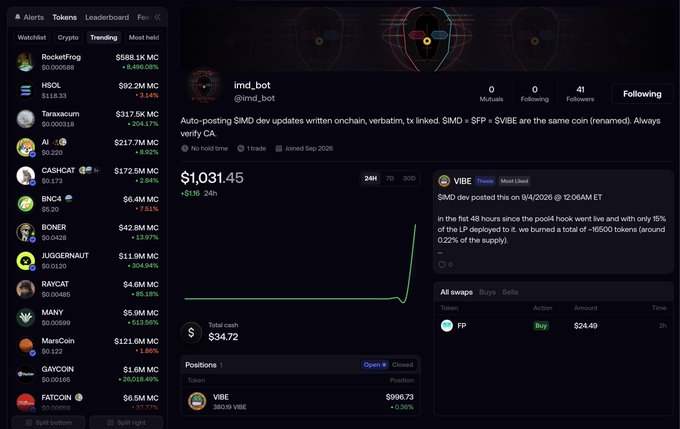 The image shows a dark-themed crypto trading dashboard on CA (likely a social trading platform) displaying a watchlist of meme tokens like RocketFrog ($668.9K), HSOL, Tarasacum, AI, CASHCAT, BNC4, BOMER, $VIBENAUT, RAYCAT, MANYU, MarsCoin, GAVCOIN, and FATCOIN, with the main view showing user "imd_bot" holding $1,031.45 (+$1M 24h) with a position in VIBE valued at $996.73, having posted a "Most Liked" thesis about $VIBE being the same coin (renamed) as $SMD/$FP/$VIBE. This illustrates the post's point perfectly—a trader's identity (imd_bot), positions (VIBE holdings), and thesis (the visible $VIBE/$SMD/$FP explanation) are all surfaced together as a