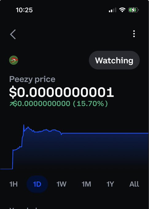 A mobile trading app screenshot showing the price of 'Peezy' token at $0.0000000001 with a 15.70% loss, featuring a 1D chart view.