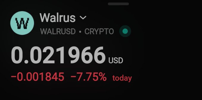 Crypto price chart showing Walrus (WALRUS) at 0.021966 USD, down 0.001845 (-7.75%) today.