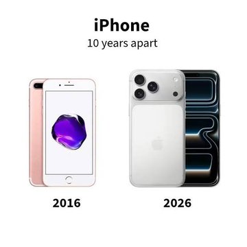 The image displays two iPhones labeled "10 years apart," showing a 2016 rose gold iPhone (resembling an iPhone 7/8 Plus) alongside a 2026 silver iPhone Pro model with a triple-camera system. This visual timeline reinforces the post's message about how $7,590 spent on annual iPhone upgrades over the past decade could have instead grown to $137,000 through Bitcoin investments.