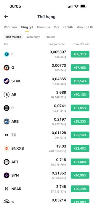 A smartphone screenshot of a cryptocurrency exchange's "Trending" (Thịnh hành) list, showing top gainers with green percentage badges like $STRK +52.54%, $AR +40.12%, $ARB +25.33%, and $APT +21.08%, visually supporting the post's claim that Layer 2 tokens like STRK are leading today's market rally.