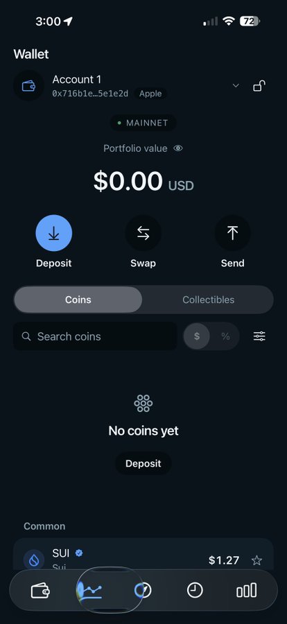 A cryptocurrency wallet interface shows an empty Account 1 on the Mainnet with a portfolio value of $0.00 USD and no coins, featuring Deposit, Swap, and Send buttons.