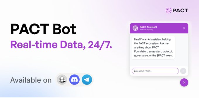 Promotional graphic for "PACT Bot" featuring the tagline "Real-time Data, 24/7," showing a purple chat interface where the "PACT Assistant" greets users and offers to answer questions about the PACT Foundation, ecosystem, protocol, governance, or $PACT token, along with icons indicating availability on a website, Discord, and Telegram.