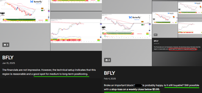 The image displays multiple chart screenshots of the stock ticker $BFLY (Butterfly Network) with bearish trendlines drawn in red, accompanied by technical analysis notes dated January 15, 2025 and February 4, 2025 suggesting a medium to long-term positioning opportunity with a stop-loss below $3.85. The caption references a Patreon entry call from MarketMaestro, which aligns with the visual emphasis on chart patterns and price levels supporting a trading recommendation.
