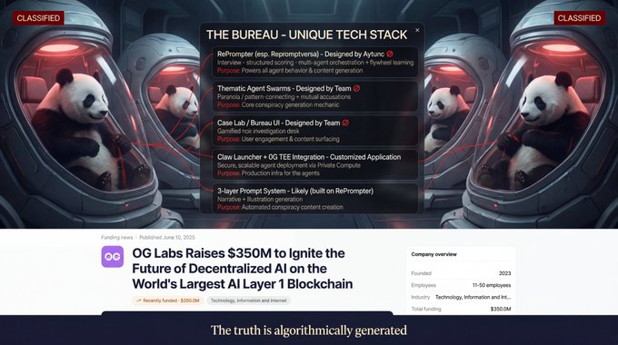 Screenshot of an article from 'OG Labs' headlined 'OG Labs Raises $350M to Ignite the Future of Decentralized AI on the World's Largest AI Layer 1 Blockchain', featuring pandas in pods and a section titled 'THE BUREAU - UNIQUE TECH STACK' with various AI tool descriptions.