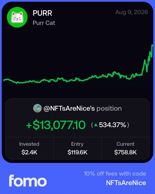 A screenshot showing the PURR (Purr Cat) token chart with a +534.37% gain, displaying an invested position of $2.4K and current value of $758.8K, with "fomo" branding and a promo code "NFTsAreNice".