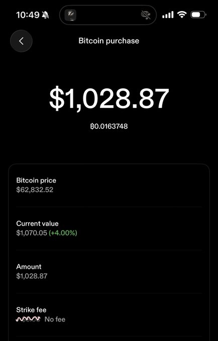 A dark-mode mobile app screen showing a Bitcoin purchase summary with amount $1,028.87 (0.0163748 BTC), current value $1,070.05 (+4.00%), and Bitcoin price at $62,832.52.