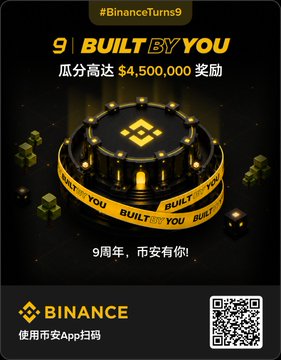 A promotional graphic for Binance's 9th anniversary celebration featuring the hashtag #BinanceTurns9, the phrase 'BUILT BY YOU,' and Chinese text announcing rewards up to 4,500,000.
