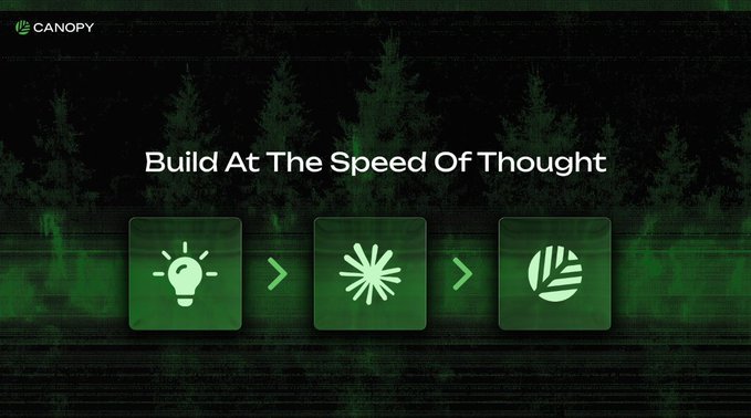 A dark, forest-themed promotional banner for Canopy with the text 'Build At The Speed Of Thought' and three green icons representing idea, processing, and delivery stages.