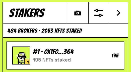 The image displays a "STAKERS" leaderboard showing 484 brokers and 2053 NFTs staked, with the top staker ranked "#1 · 0x1f0...364" holding 195 NFTs staked. This leaderboard illustrates the staking activity mentioned in the post, highlighting top Broker Punks stakers who are eligible to receive a WL spot for the RobinWifHat mint by staking at brokerpunks.com.