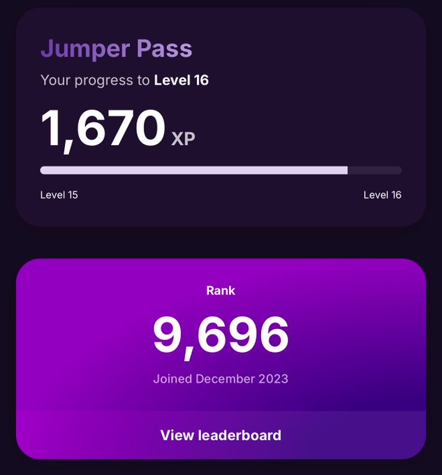 A Jumper Pack rewards dashboard displays 1,670 XP earned toward Level 16, with the user holding Rank 9,696 since joining in December 2023. The stats visually back up the post's hype, highlighting the 1,600+ XP and #9696 rank as signs of readiness for whatever Jumper is preparing to launch next.