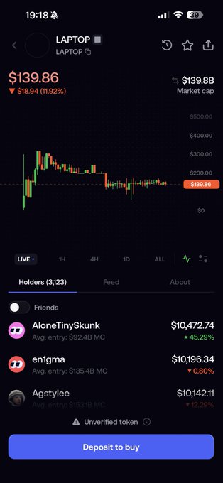 A mobile trading app screen displays a live chart for the LAPTOP token, showing a price of $139.86 and a market cap of $139.8B.