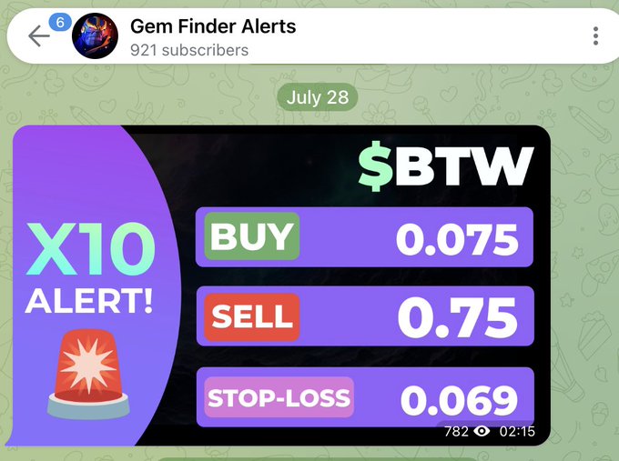 A Telegram alert from "Gem Finder Alerts" (921 subscribers) dated July 28 displays a successful X10 trading signal for $BTW, with the buy entry at $0.075, sell target at $0.75, and stop-loss at $0.069, matching the post announcing the 10x gain hit.