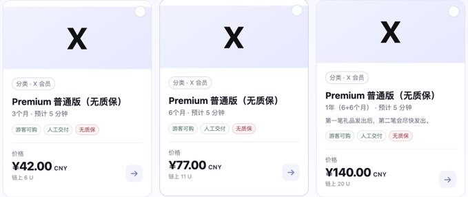 The image shows three X (formerly Twitter) Premium subscription plans on Xianyu: 3-month plan for ¥42.00 (6U), 6-month plan for ¥77.00 (11U), and 1-year plan for ¥140.00 (20U). These match the seller's post offering discounted Premium memberships in exchange for cryptocurrency (U-units) or Alipay, likely for blue verification badge services.