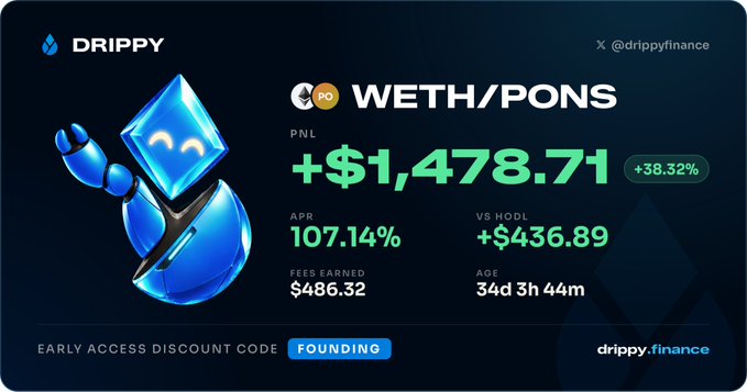 A promotional graphic for 'DRIPPY' displays trading statistics for the WETH/PONS pair, including a PNL of +$1,478.71 (+38.32%) and an APR of 107.14%, alongside a blue mascot character.