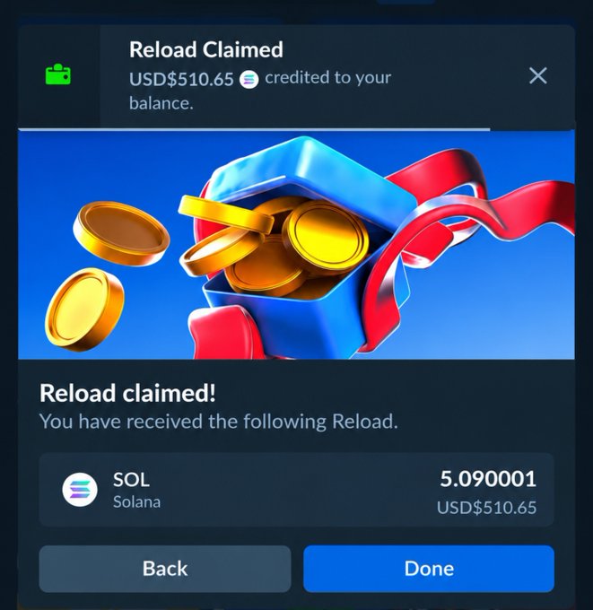 A mobile app notification displays "Reload Claimed" with USD$510.65 credited to the user's balance, showing a transaction of 5.090001 SOL received, fitting the crypto airdrop context of the "drop your wallet" post. The screen features a vibrant 3D graphic of gold coins spilling from a blue gift box with red ribbons.