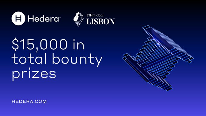 The image is a promotional graphic for Hedera's "$15,000 in total bounty prizes" at the ETHGlobal Lisbon hackathon, featuring the Hedera logo, the ETHGlobal Lisbon logo, and a stylized blue digital graphic—all set against a dark gradient background. It visually reinforces the post's announcement about Hedera's sponsorship and bounty prize pool for the event.