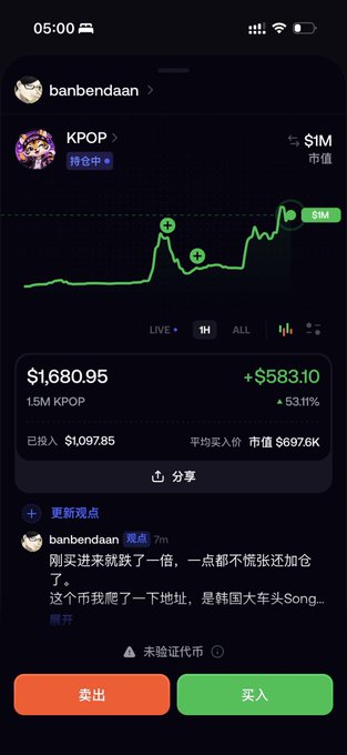 The image shows a mobile trading app interface displaying a portfolio position for "KPOP" with a current value of $1,680.95, showing a profit of +$583.10 (+53.11%) on a 1.5M KPOP investment with an average buy-in price of 市值 $697.6K, along with Chinese commentary from user "banbendaan" and 卖出 (sell) and 买入 (buy) buttons at the bottom. This appears to be promotional content for the Fomo app, showcasing impressive trading gains on the KPOP token to encourage viewers to follow the tutorial and replicate similar profits.