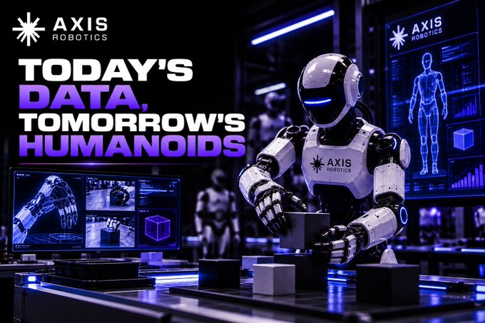 A promotional graphic for AXIS ROBOTICS displays a white humanoid robot working at a computer, accompanied by the tagline 'TODAY'S DATA, TOMORROW'S HUMANOIDS' and a digital display showing a human body model.