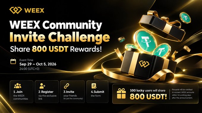 The image is a promotional banner for the "WEEX Community Invite Challenge," offering 800 USDT to be shared among 100 lucky users, running from September 29 to October 5, 2026. It outlines the four-step participation process (Join, Register, Invite, Submit) and visually features the WEEX logo alongside an open gift box overflowing with gold coins and USDT tokens, reinforcing the reward theme highlighted in the accompanying post.