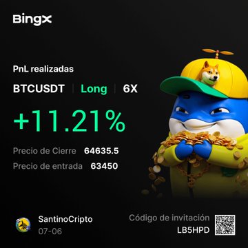 The image displays a BingX trading result screenshot showing a +11.21% profit on a 6X long BTCUSDT position, with an entry price of 63450 and closing price of 64635.5, posted by user SantinoCripto (invitation code LBSHPD) on 07-06, visually supporting the post's claim of successful Bitcoin trades made through advanced AI trading software.