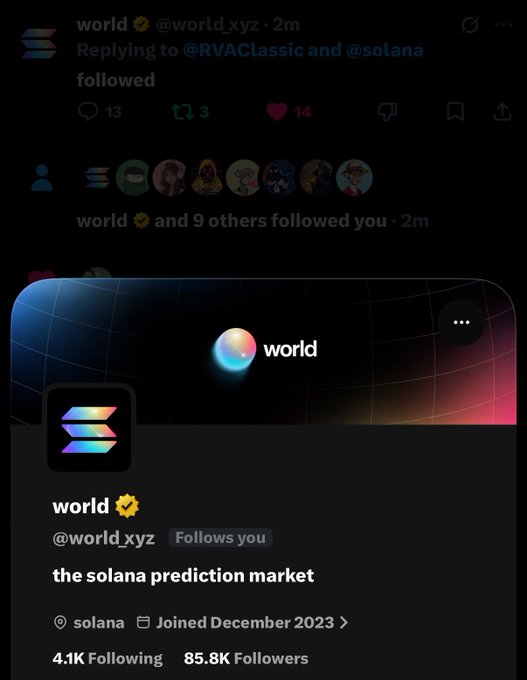 A Twitter/X screenshot showing a notification that the user followed @RVACIassic and @solana, with a profile for "world @world_xyz" described as "the solana prediction market" with 4.1K Following and 85.8K Followers, joined December 2023.