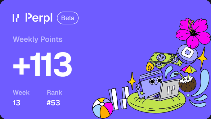 A Perpl Beta dashboard showing Weekly Points of +113, Week 13, and Rank #53, decorated with colorful summer-themed illustrations.