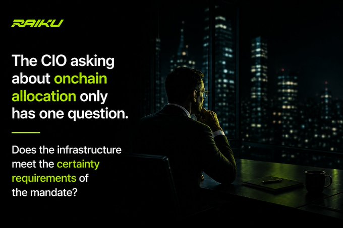 A promotional graphic for 'RAIKU' showing a businessman looking out at a city skyline at night, with text reading 'The CIO asking about onchain allocation only has one question. Does the infrastructure meet the certainty requirements of the mandate?'