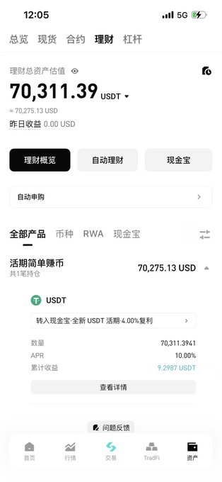 A Chinese-language cryptocurrency app screenshot showing a financial management portfolio valued at 70,311.39 USDT with a USDT product yielding 10.00% APR and 9.2987 USDT accumulated earnings.