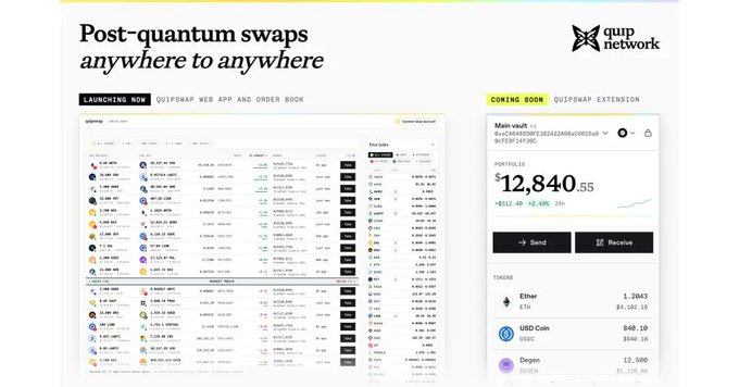 A promotional graphic for Quip Network with the headline 'Post-quantum swaps anywhere to anywhere,' featuring a screenshot of their QuipSwap Web App and Order Book interface, along with a preview of an upcoming QuipSwap extension showing a wallet balance of 12,840.55 USDC and token listings including Ether, USDC Coin, and Degen.