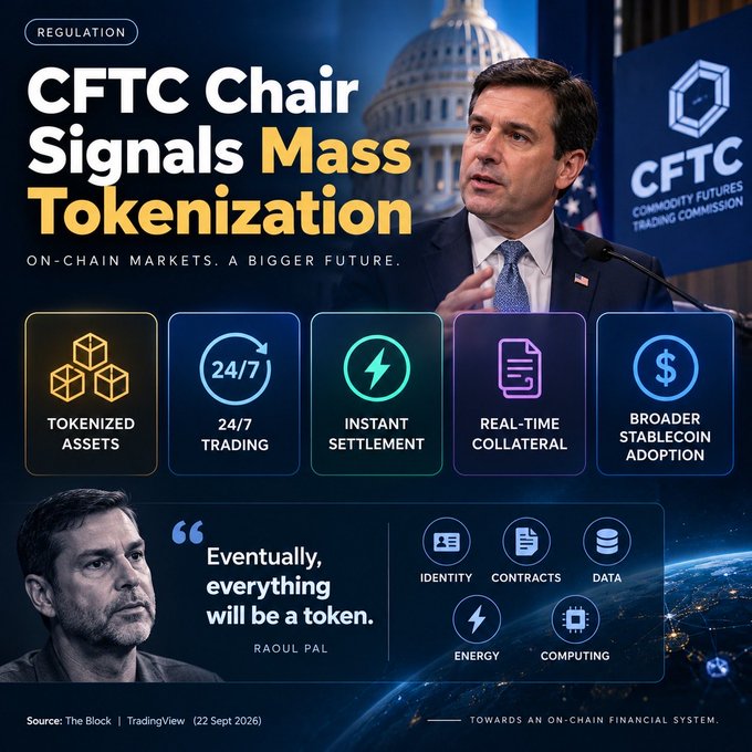 A regulation-themed graphic features CFTC Chair Signals Mass Tokenization with a photo of the official speaking at a podium, highlighting key benefits like Tokenized Assets, 24/7 Trading, Instant Settlement, Real-Time Collateral, and Broader Stablecoin Adoption, alongside a quote from Raoul Pal: "Eventually, everything will be a token."