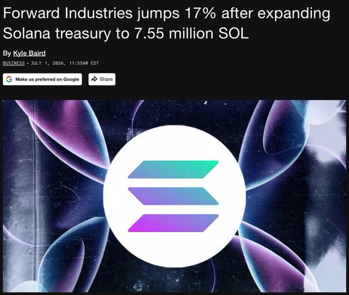 A Business news article headline reads "Forward Industries jumps 17% after expanding Solana treasury to 7.55 million SOL," accompanied by the Solana logo, illustrating the company's significant growth in its SOL reserves to 7.55 million tokens (~$576 million) following a Q2 acquisition of over 500,000 SOL.
