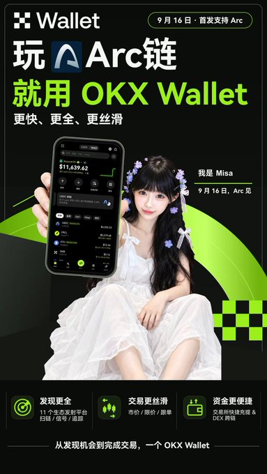 OKX Wallet advertisement featuring a young woman in a white dress holding a smartphone displaying the wallet interface, with text promoting Arc chain support launched on September 16.