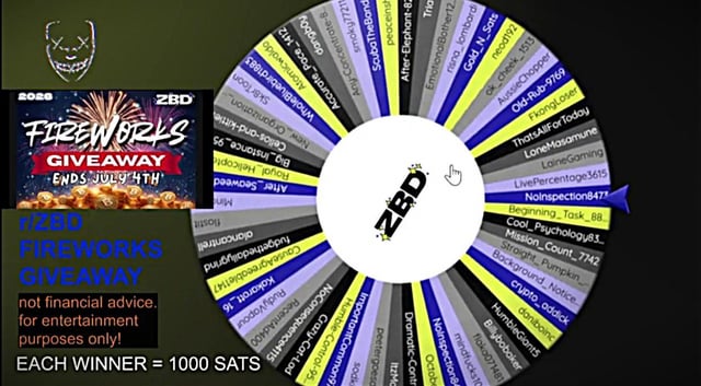 A digital giveaway wheel for 'r/ZBD FIREWORKS GIVEAWAY' that ends July 4th, with each winner receiving 1000 SATS, featuring numerous usernames in colored segments.
