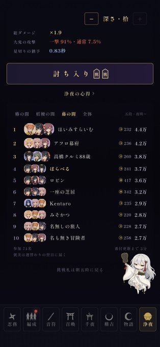 A Japanese mobile game screen showing a 'Shinryoku' (heart) ranking list with various anime-style character icons and player names, displaying top rankings from 1 to 10.