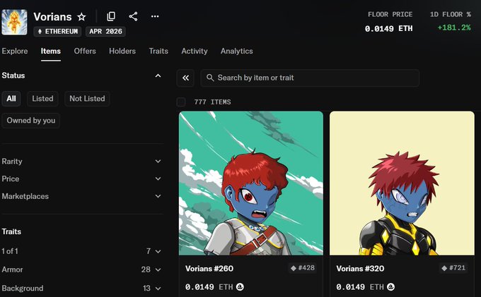A screenshot of the 'Vorians' NFT collection on a marketplace showing a 1D floor change of +181.2%, with items 'Vorians #260' and 'Vorians #320' listed at 0.0149 ETH each.