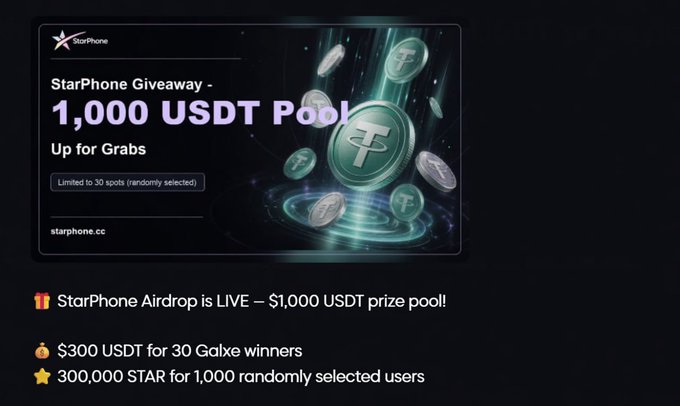 The image is a promotional banner for a "StarPhone Giveaway" featuring a $1,000 USDT prize pool, with 30 limited spots and a reward of 300,000 STAR for 1,000 randomly selected users, directing participants to starphone.cc and linking to a Galxe quest airdrop.