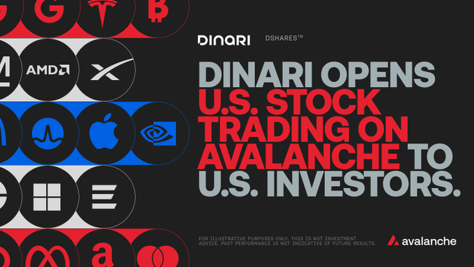 An advertisement for Dinari and DShares announces 'DINARI OPENS U.S. STOCK TRADING ON AVALANCHE TO U.S. INVESTORS,' featuring logos of companies like Google, Tesla, Bitcoin, AMD, Apple, Microsoft, and others alongside the Avalanche logo.