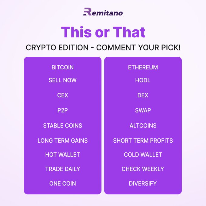 A Remitano-branded "This or That" poll presents crypto enthusiasts with opposing choices like Bitcoin vs. Ethereum, Sell Now vs. HODL, and CEX vs. DEX, inviting them to share their picks in the comments to spark debate.