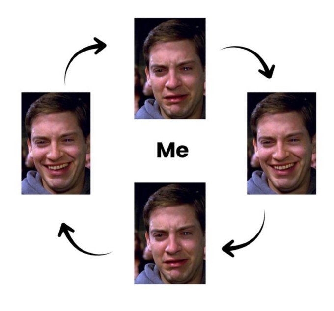 A circular meme shows four images of Tobey Maguire's iconic crying-laughing face alternating between smiles and tears, labeled "Me" in the center, illustrating the emotional highs and lows of cryptocurrency investing. The looping arrows emphasize the repetitive cycle of euphoria and despair that crypto traders experience as prices fluctuate.