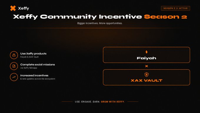 Xeffy Community Incentive Season 2 promotional page, highlighting partnerships between Faiyah and XAX Vault.