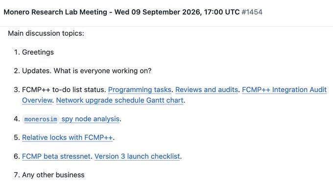 The image shows the agenda for the Monero Research Lab Meeting #1454 held on Wednesday, September 9, 2026 at 17:00 UTC, listing seven main discussion topics including greetings, FCMP++ to-do list status, monerosim spy node analysis, relative locks with FCMP++, and FCMP beta stressnet testing. The agenda relates to the post about Bulletproofs+ security-proof concerns, as topic 3 references the "FCMP++ Integration Audit Overview" where researchers like the MAGIC-contracted one would address potential vulnerabilities in cryptographic components.