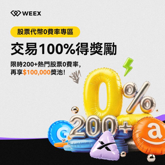 A Weex promotional advertisement in Chinese offering a 0% fee zone for stock token trading, promising 100% rewards on trades, with 200+ popular stocks at zero fees and a $100,000 prize pool.