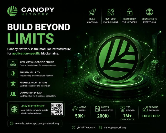 A promotional graphic for "CANOPY NETWORK" with the tagline "BUILD BEYOND LIMITS," advertising modular infrastructure for application-specific blockchains with statistics like 50K+ active users and 200K+ quests completed.