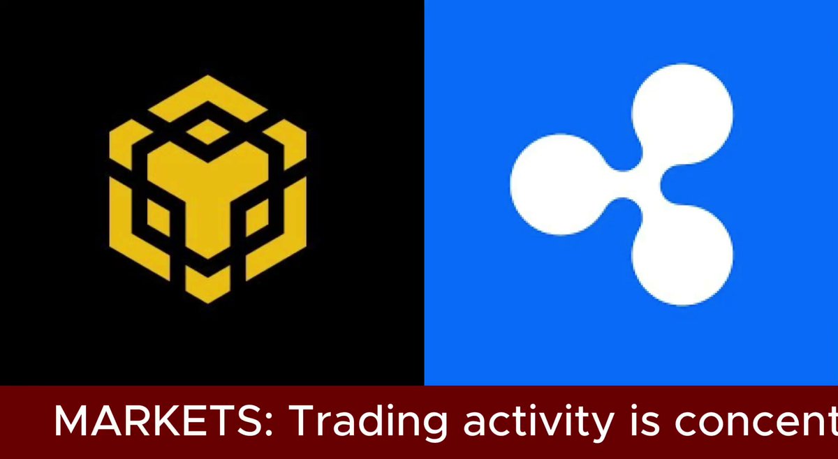 The image shows a graphic design with two squares side by side against each other. The square on the left has a yellow diamond shape at its center, while the square on the right features a white triangle with three points. Below these shapes, there is text that reads " Markets: Trading activity is concentr".