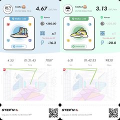 The image shows a white card with two different designs, both featuring cartoon characters. The first design has a pair of sneakers displayed prominently against a blue background, while the second design showcases a pair of sandals. Both designs are accompanied by text that provides information about the items or possibly instructions on how to use them. The post includes a code "stepn" and an image of a white card with cartoon characters.