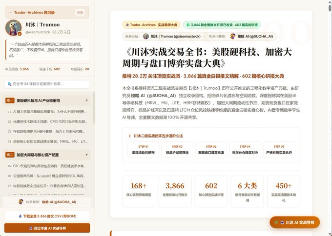 A Chinese-language webpage titled 'Trader-Archives' featuring trader '川沐 | Trumoo' (@piaosmatstock) and an article about a trading guide covering US stocks and crypto cycles.