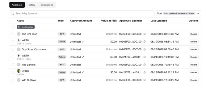 Screenshot of a wallet 'Approvals' dashboard listing token and NFT allowances (including WETH, USDG, and collections like The Doll Club and The Bandits) with options to revoke them.