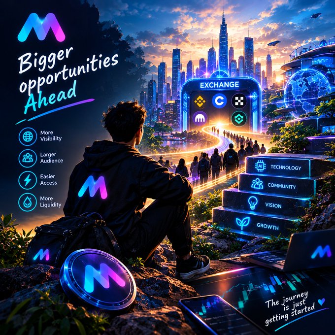 A futuristic promotional graphic titled 'Bigger opportunities Ahead' featuring a person overlooking a glowing cityscape with an exchange interface and benefits like 'More Visibility', 'Larger Audience', 'Easier Access', and 'More Liquidity', ending with 'The journey is just getting started'.
